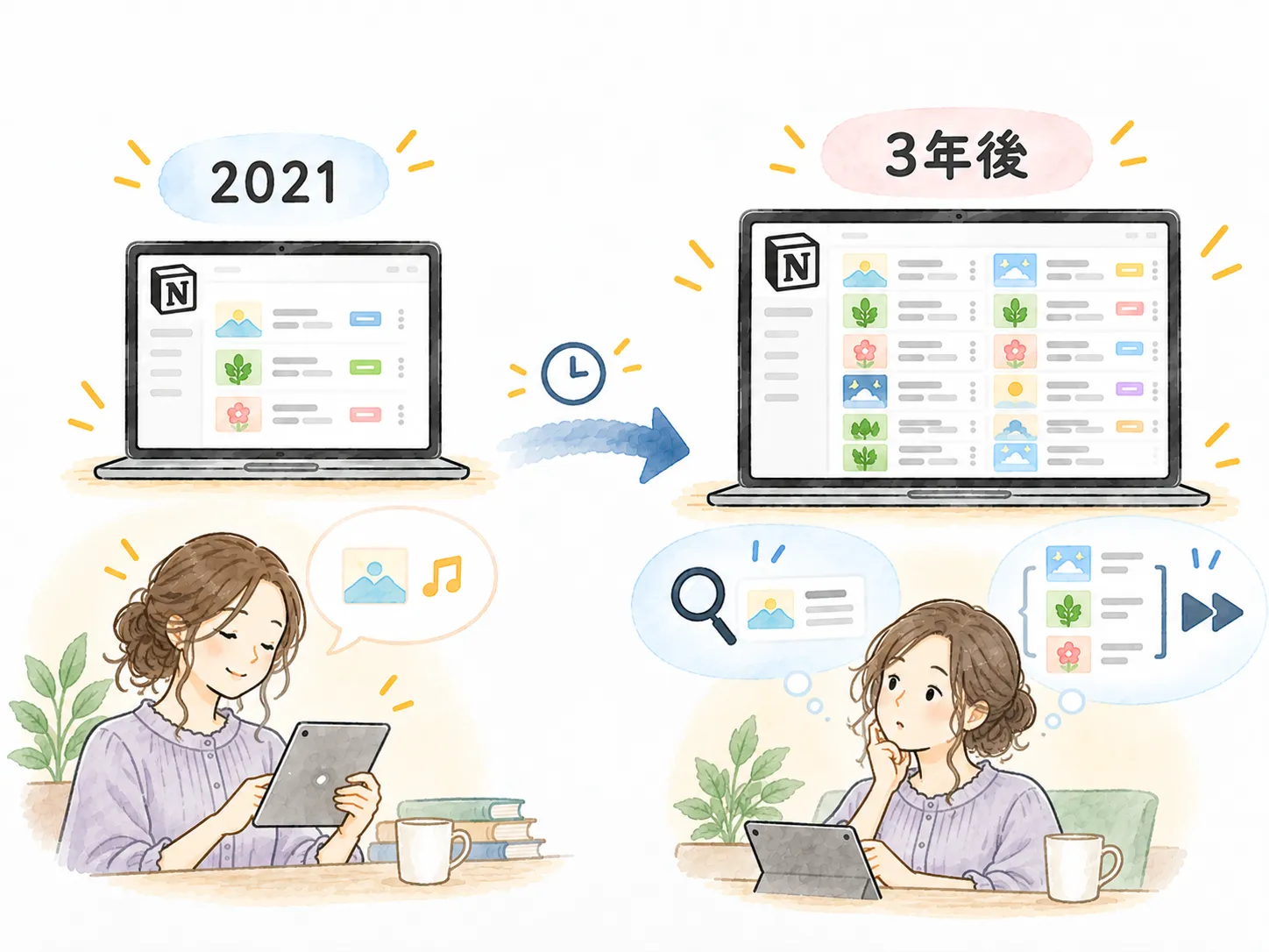 使い続けるうちに、新しいニーズが見えてきた image
