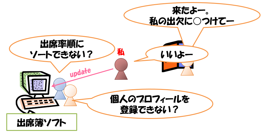 出席簿アプリを楽しむ部員